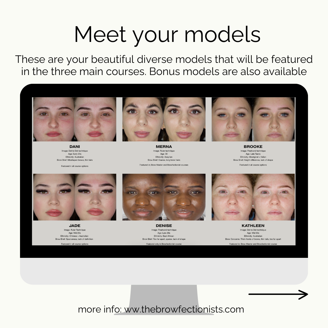 The Browfectionists - Mapping Mastery Essentials