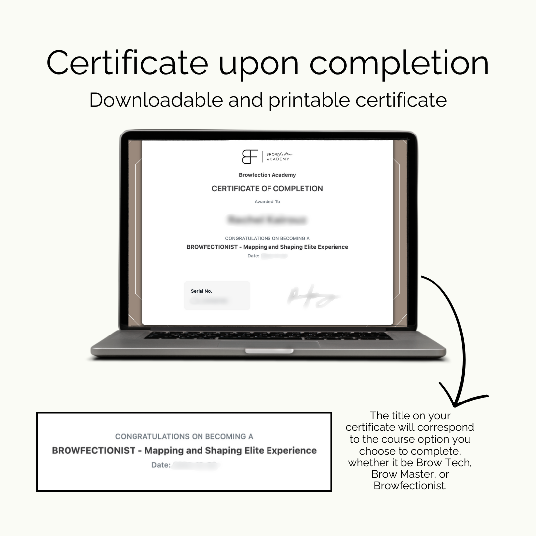 The Browfectionists - Mapping Mastery Essentials