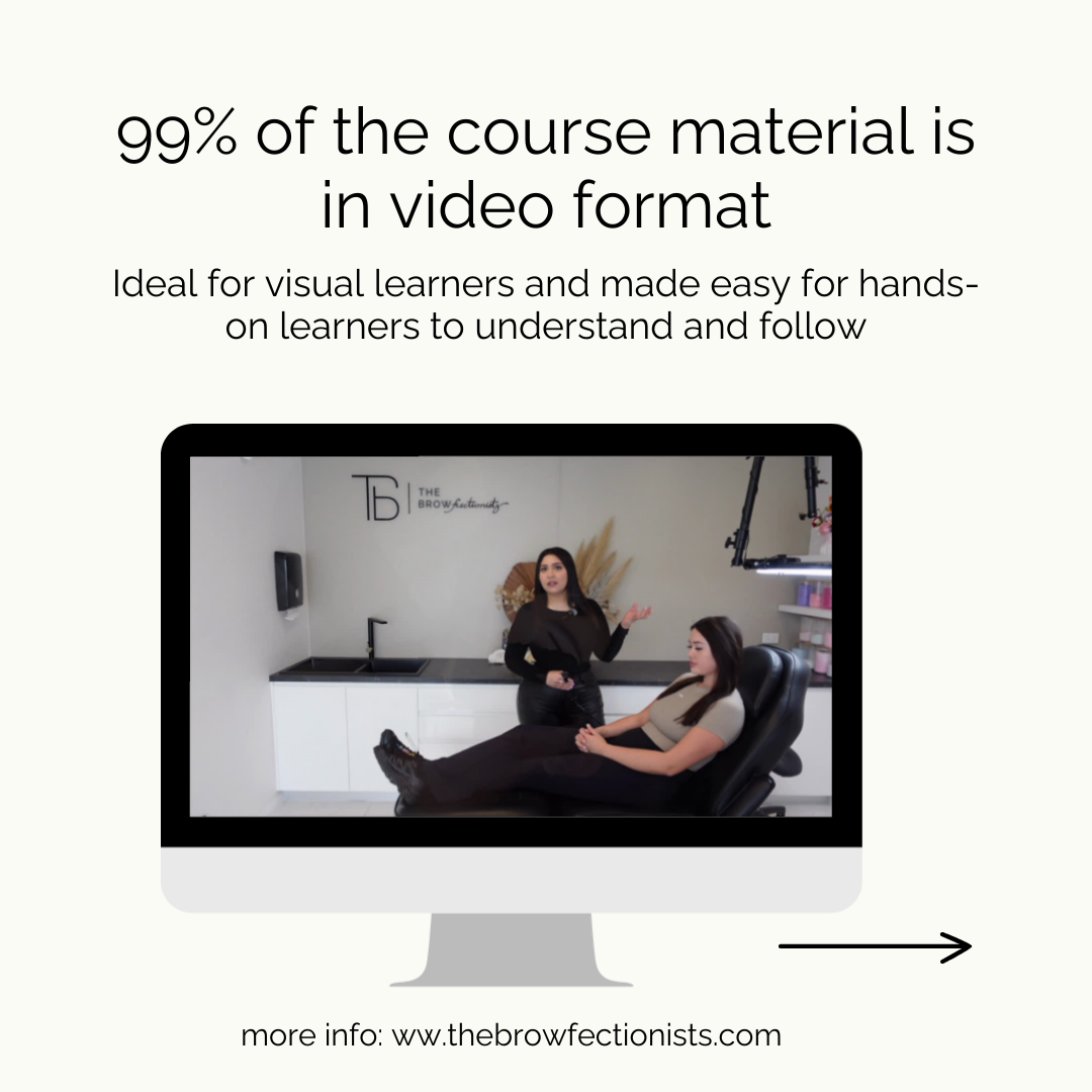 The Browfectionists - Mapping Mastery Essentials