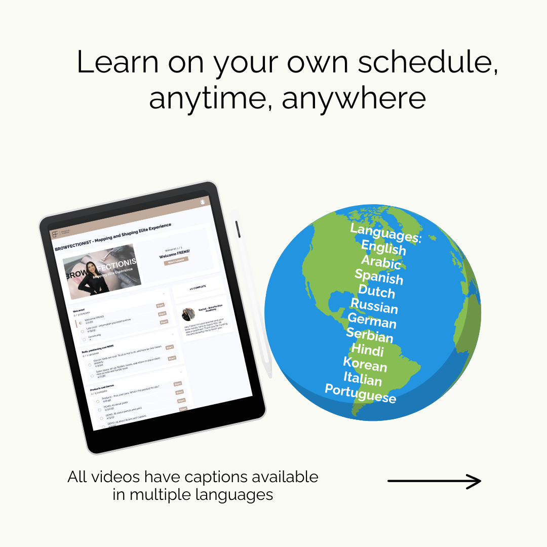 The Browfectionists - Mapping Mastery Essentials
